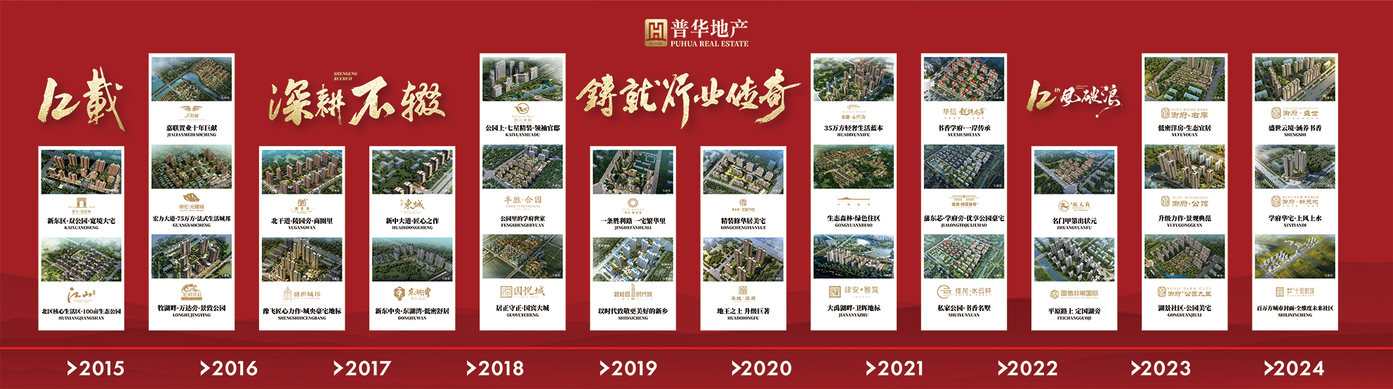 河南普华房地产营销策划有限公司